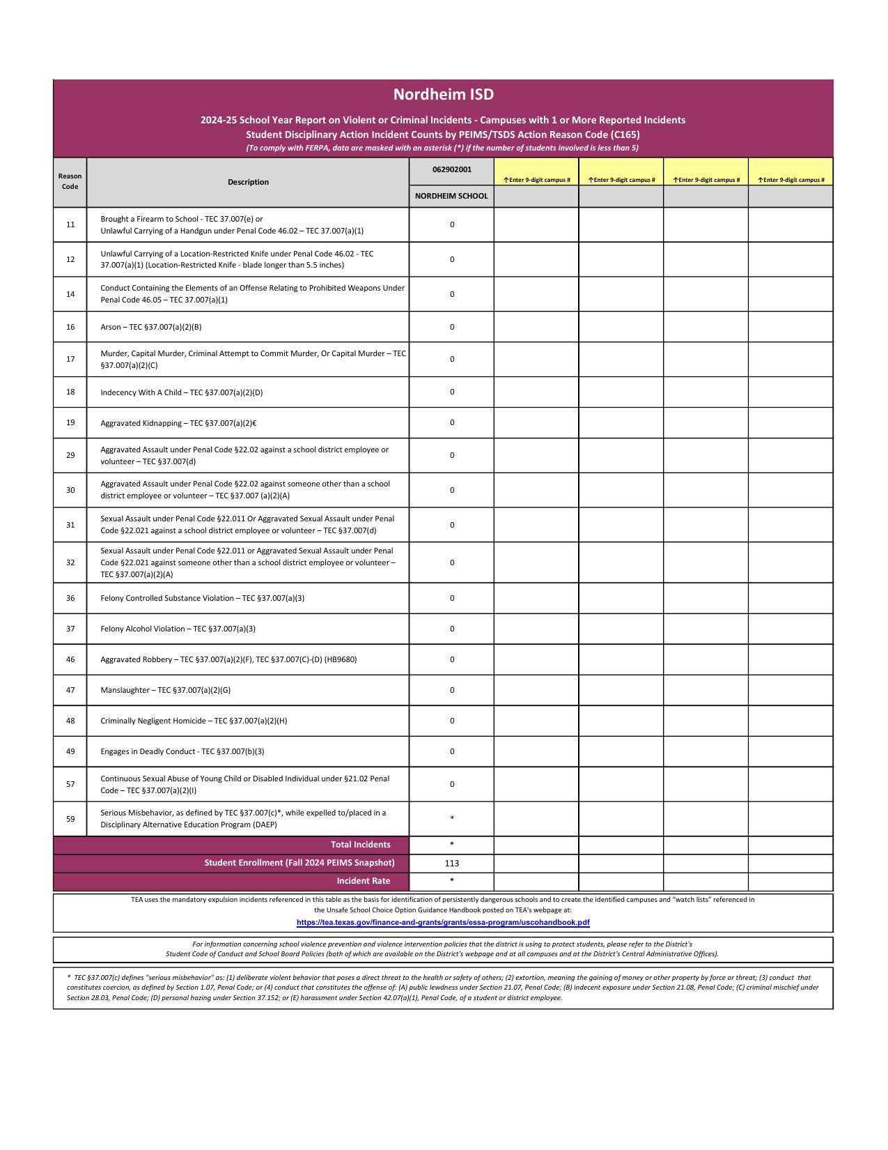 24-2025 Reporting Violent Incidents